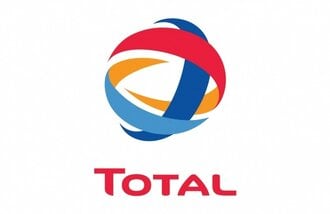 Total gift card
