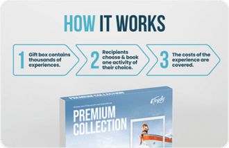 Tinggly Experience Gift Box gift card