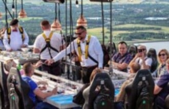 Dinner in the sky gift card