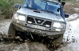 Off-road Świat gift card